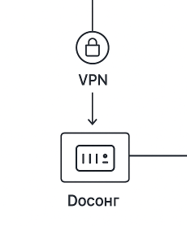 Композитная шина данных